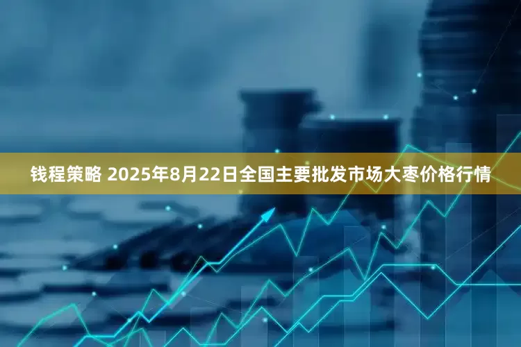 钱程策略 2025年8月22日全国主要批发市场大枣价格行情