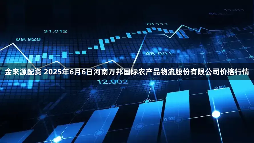 金来源配资 2025年6月6日河南万邦国际农产品物流股份有限公司价格行情
